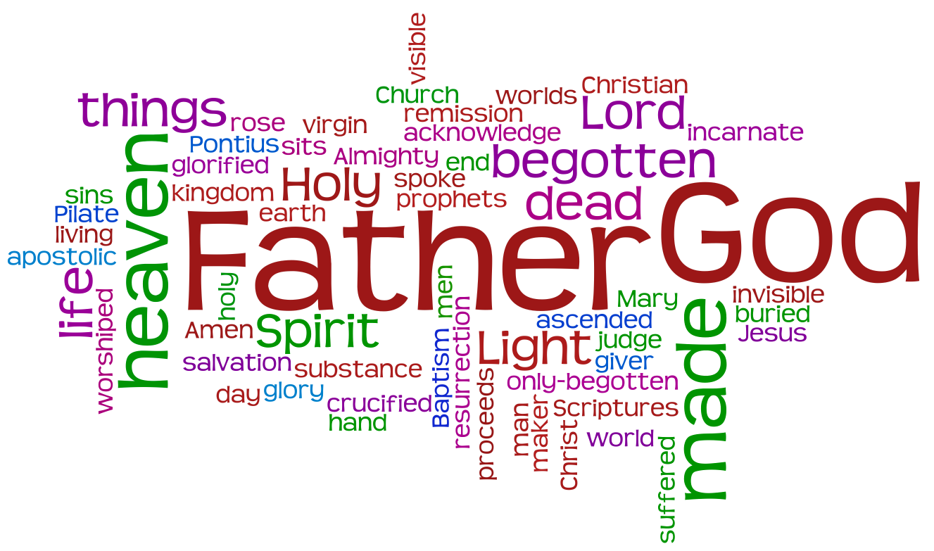 the-nicene-creed-s-trinitarian-roots-gci-update